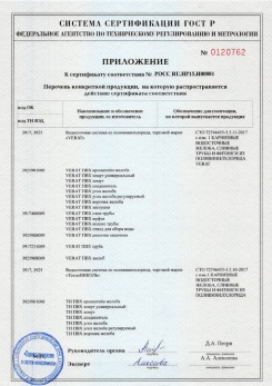 2020.02.06 Алейск - Изделия системы водосточной: водосточные желоба, сливные трубы, фитинги.